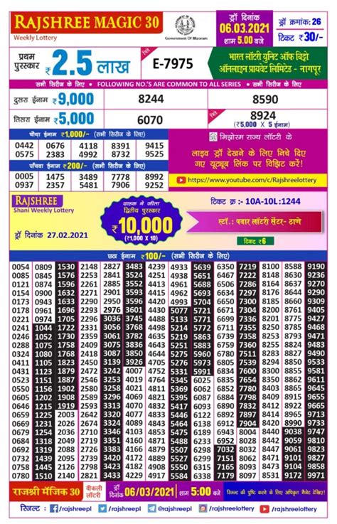 rajashree game|Latest Rajshree Lottery Updates & Download Rajshree Lottery .